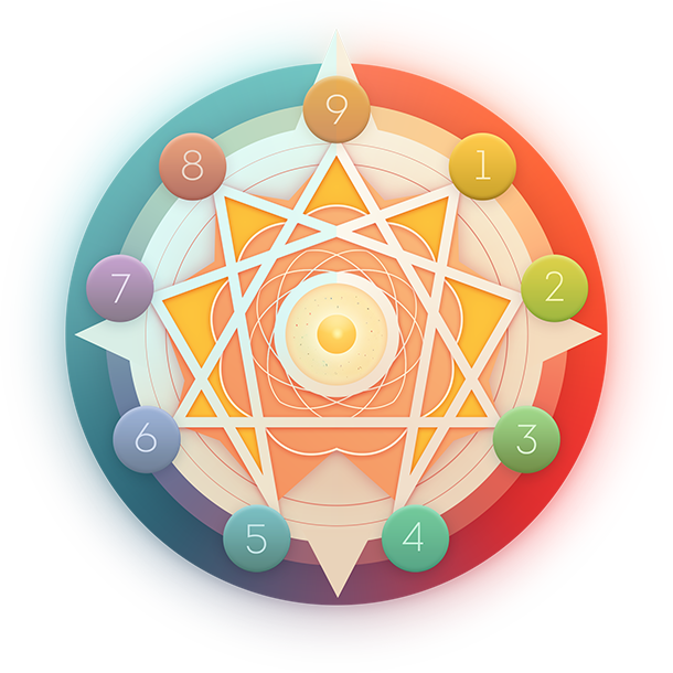Enneagram diagram